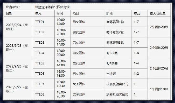 亚运会乒乓球男单决赛时间的震撼启示