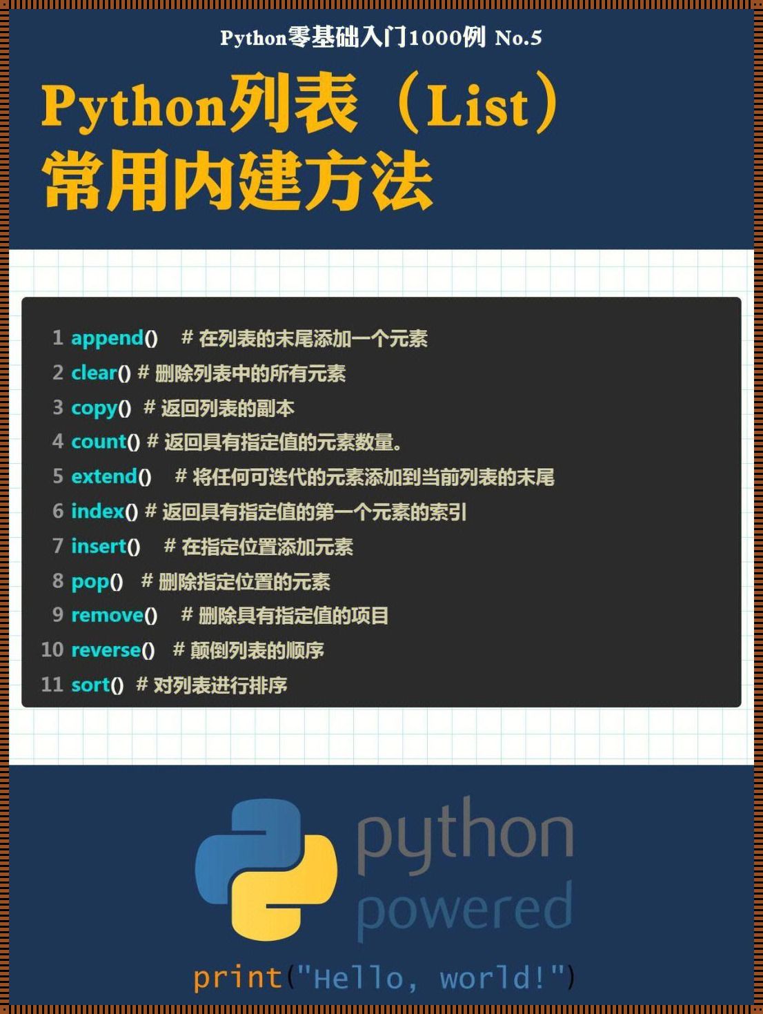 Python怎么输入列表？新动态揭秘