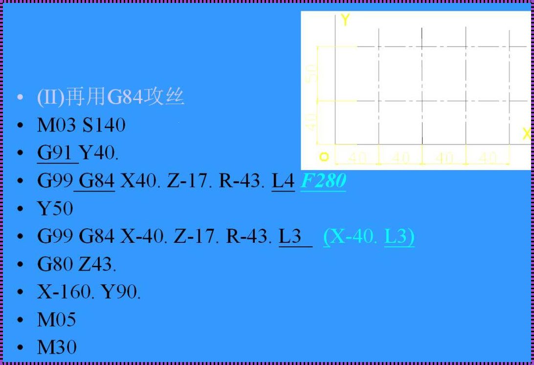 深入探讨数控G90循环编程实例及其影响