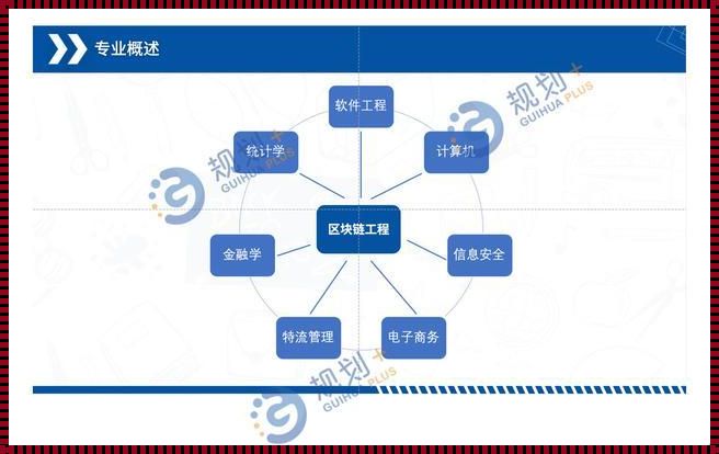 区块链工程排名：探索未来技术的无限可能