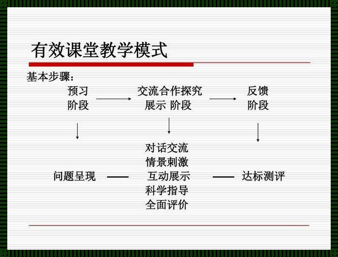 如何实现课堂的有效互动