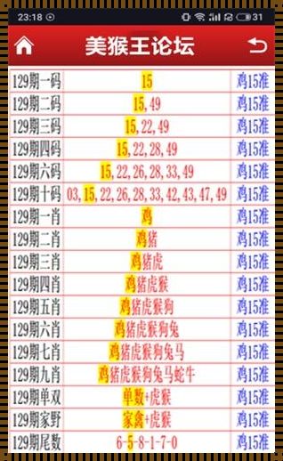 澳门最新最准资料免费大全：信心之旅