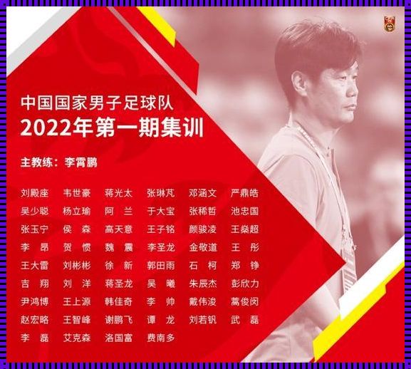 U23国足名单：新一代足球人才的崛起