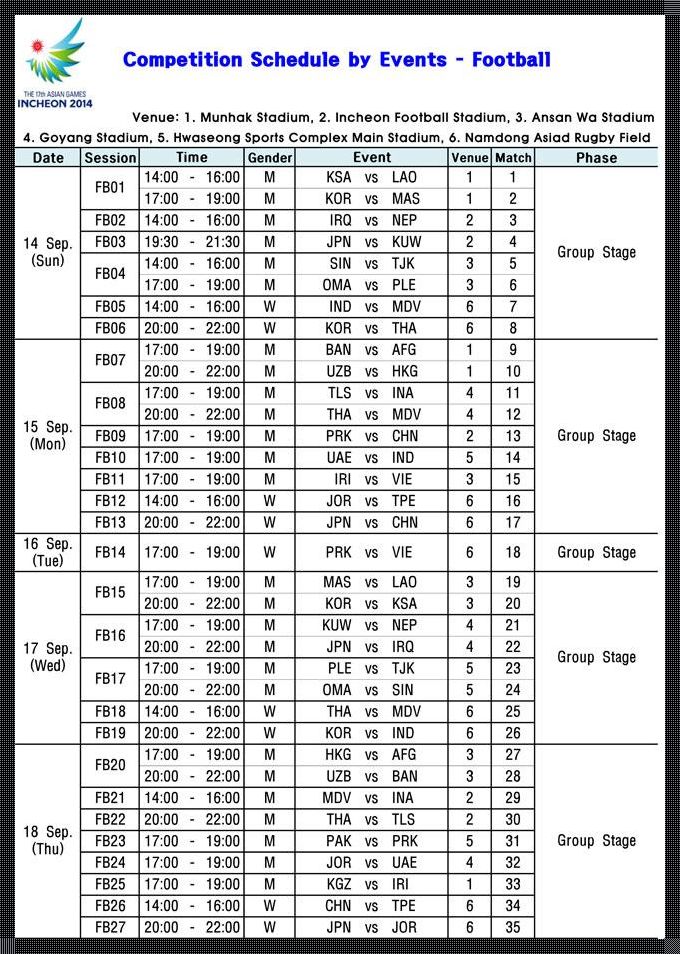 亚运会男足赛程图：一场足下盛宴的日程指南