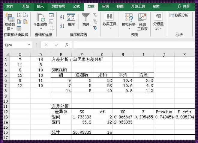 单因素方差分析结果怎么解读