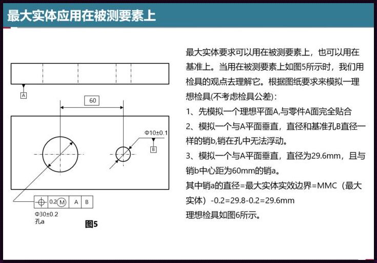 形位公差后面带个m：解读与分享