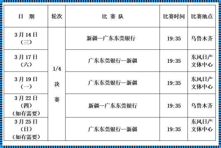 CBA篮球门票多少钱一张：篮球热情的见证