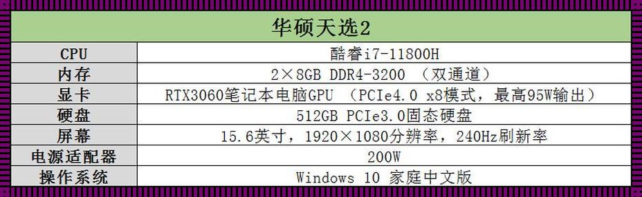 大学生买电脑i5和i7哪个好：追求性能还是预算平衡