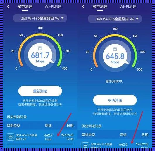 测速100Mbps相当于什么宽带