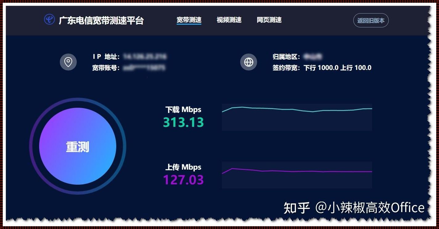 10000gdcn测速平台：速度与激情的碰撞