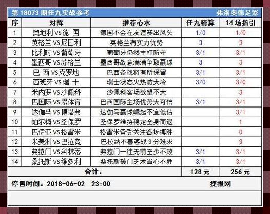 国际友谊赛比分赛程：探寻足球赛事背后的故事