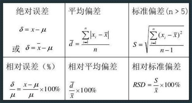 相对误差计算公式：深入解析与探讨