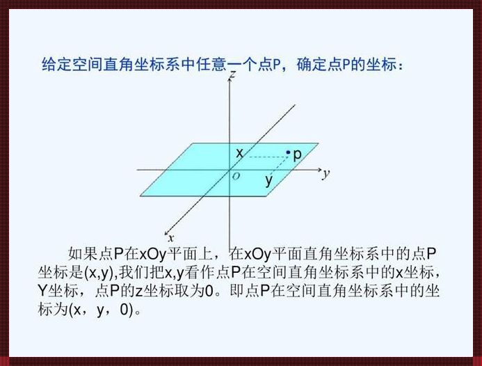 怎样确定空间点的坐标