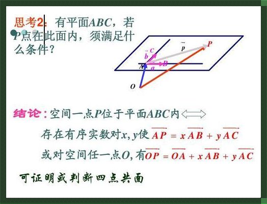 怎么证明构成线性空间