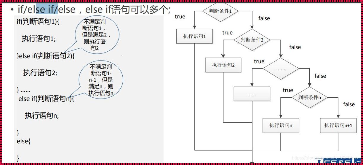 深入探讨Java嵌套if语句例题的奥妙