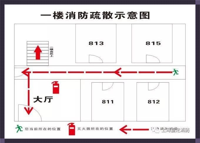 大型商业综合体疏散通道宽度：安全与效率的平衡探究