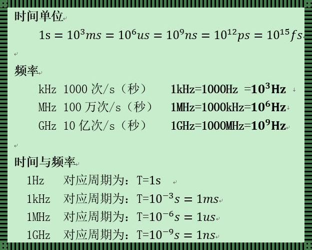 比特数的单位是指什么