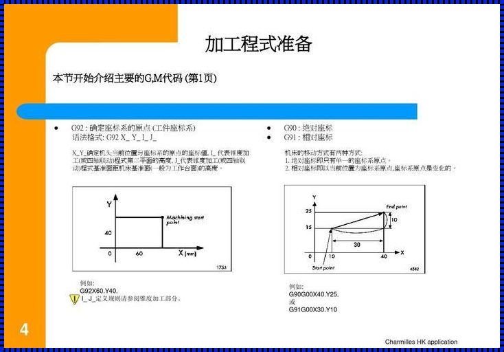 G90车锥度R值计算公式：深入解析与情感解读