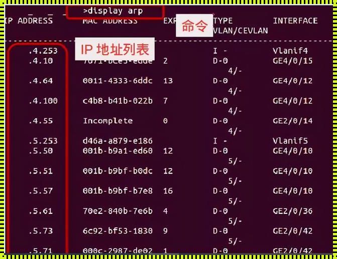 探究域名每日IP访问量的秘密