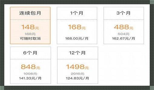 腾讯会议收费标准2023：智慧沟通，专业协作