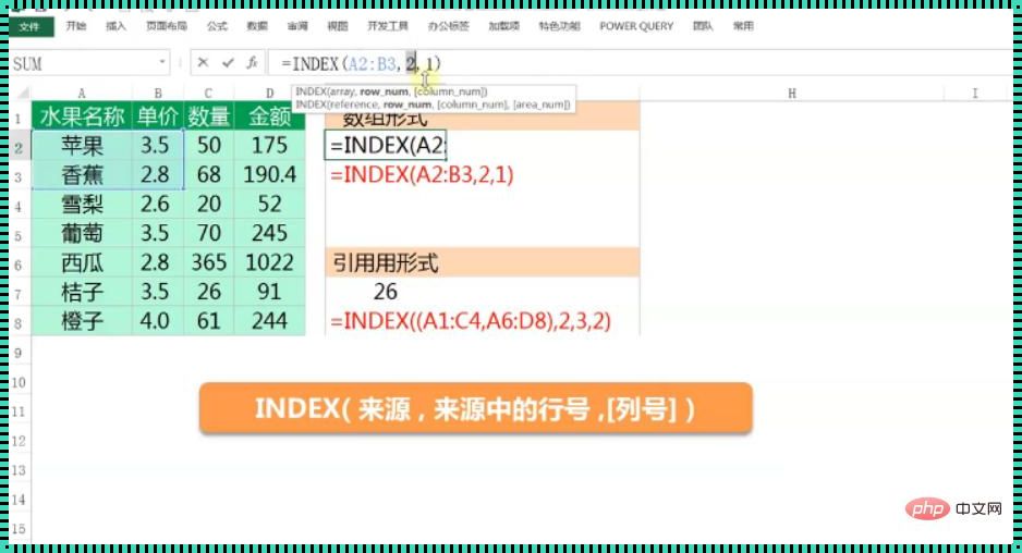 探究“index怎么读”的奥秘