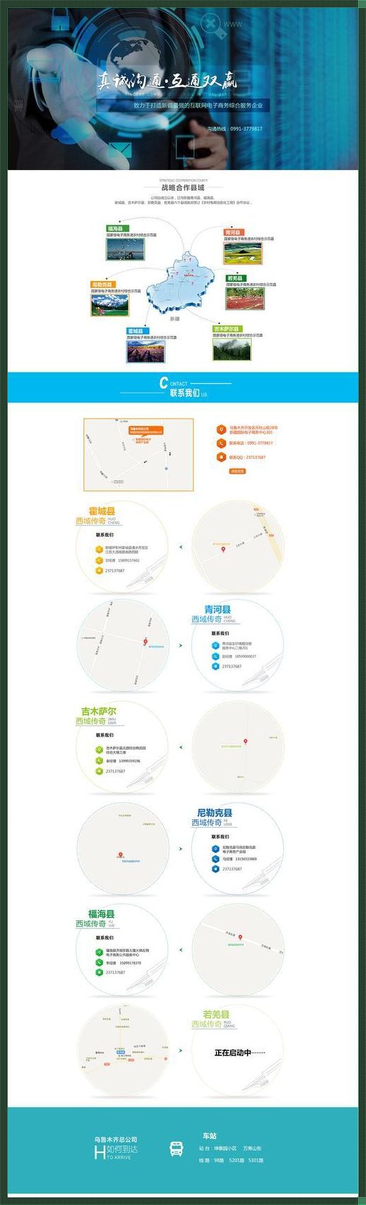 网页设计布局有哪几种方法