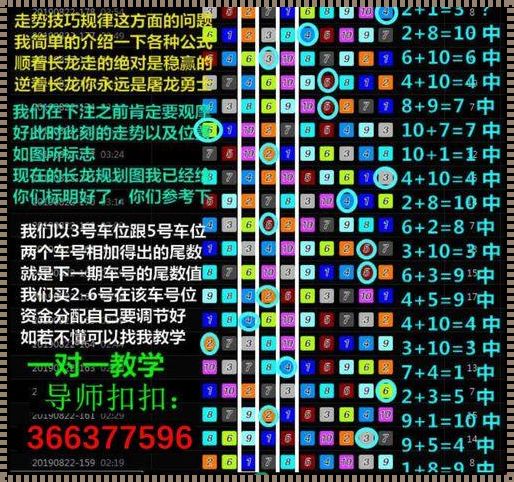 澳洲幸运10精准6码计划：揭示好运背后的科学