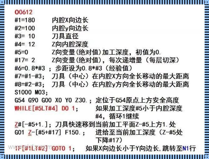 法兰克点孔程序怎么编：深入解析与探讨