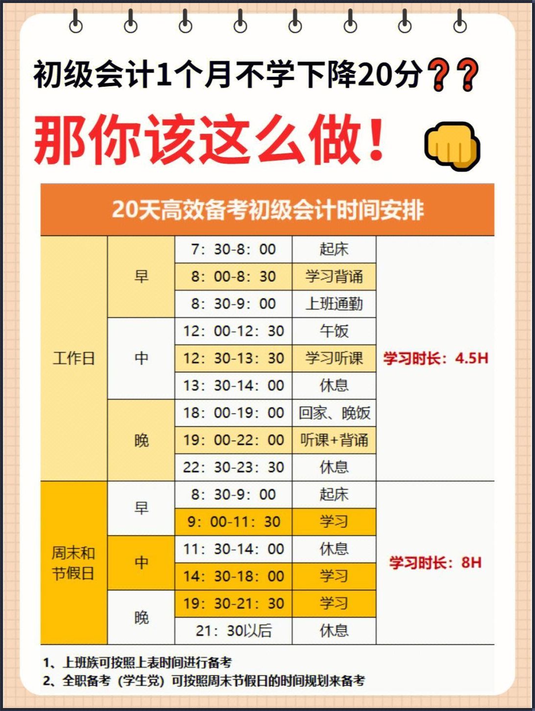 学多分恢复出厂：一次技术突破的惊现