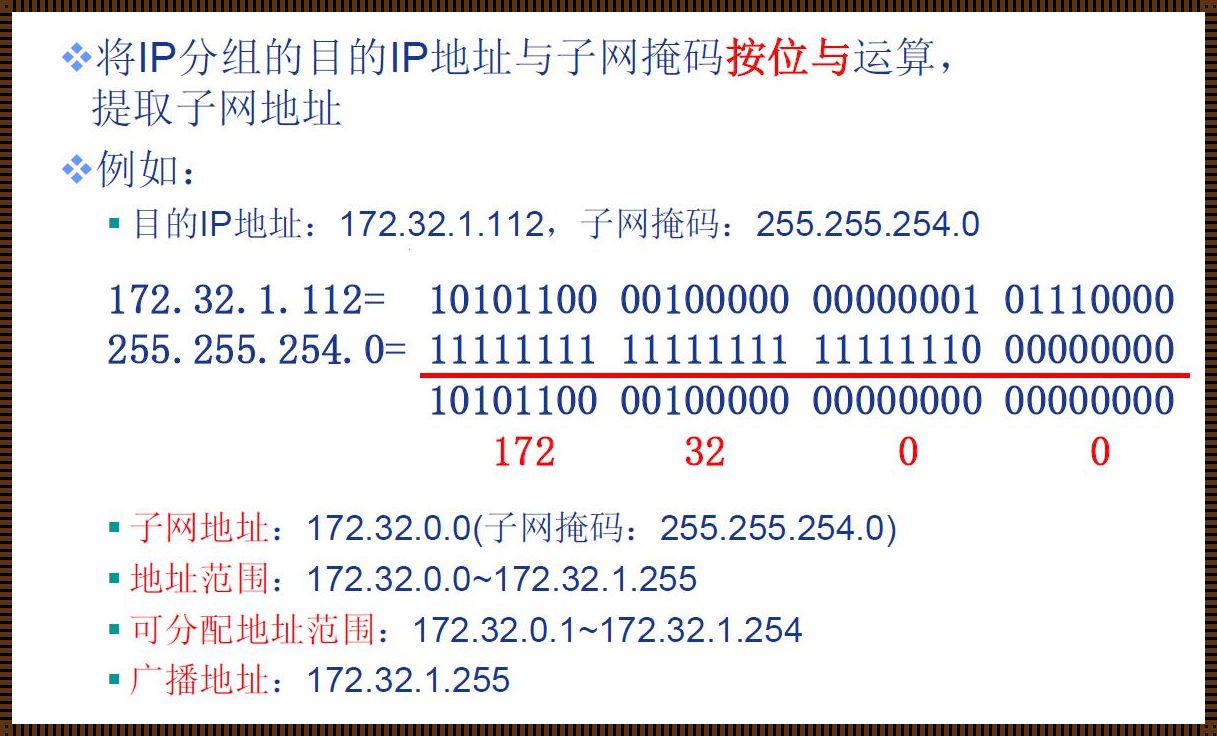 计算机三级子网掩码怎么填——深入解析网络地址规划与子网掩码的艺术