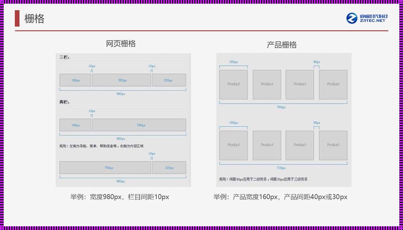 深入探讨Web标准：我的使用心得与观点