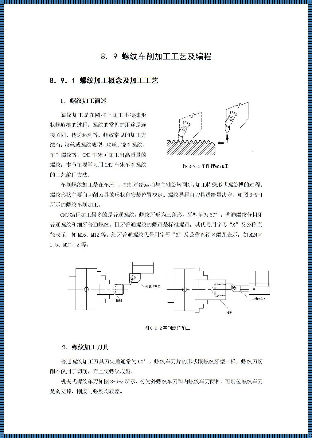 华中螺纹加工编程实例：探索与创新