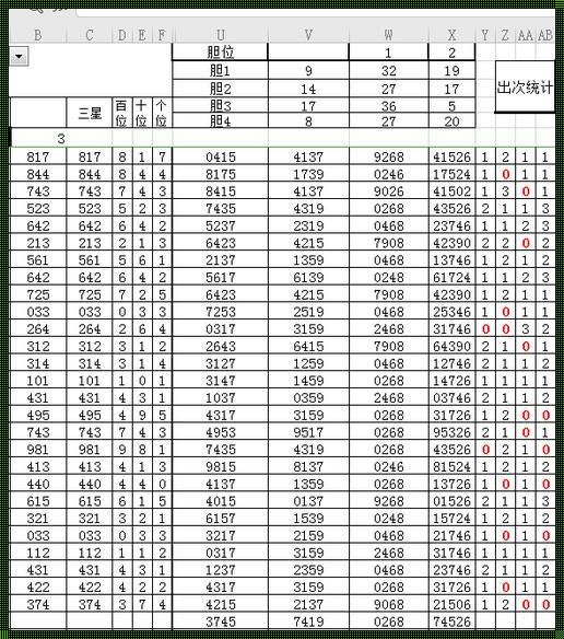 两码和差单挑方法——探索与应用