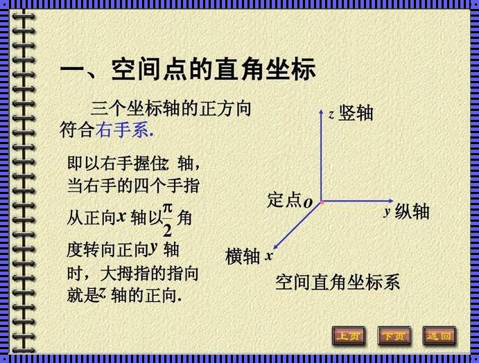 空间直角坐标系右手法则：探索与解析