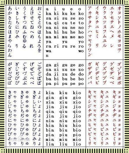 日本名字罗马音生成器：探寻名字背后的文化秘密