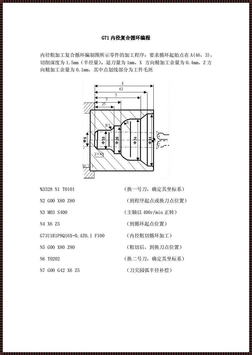 内孔粗车循环编程实例——神秘的面纱