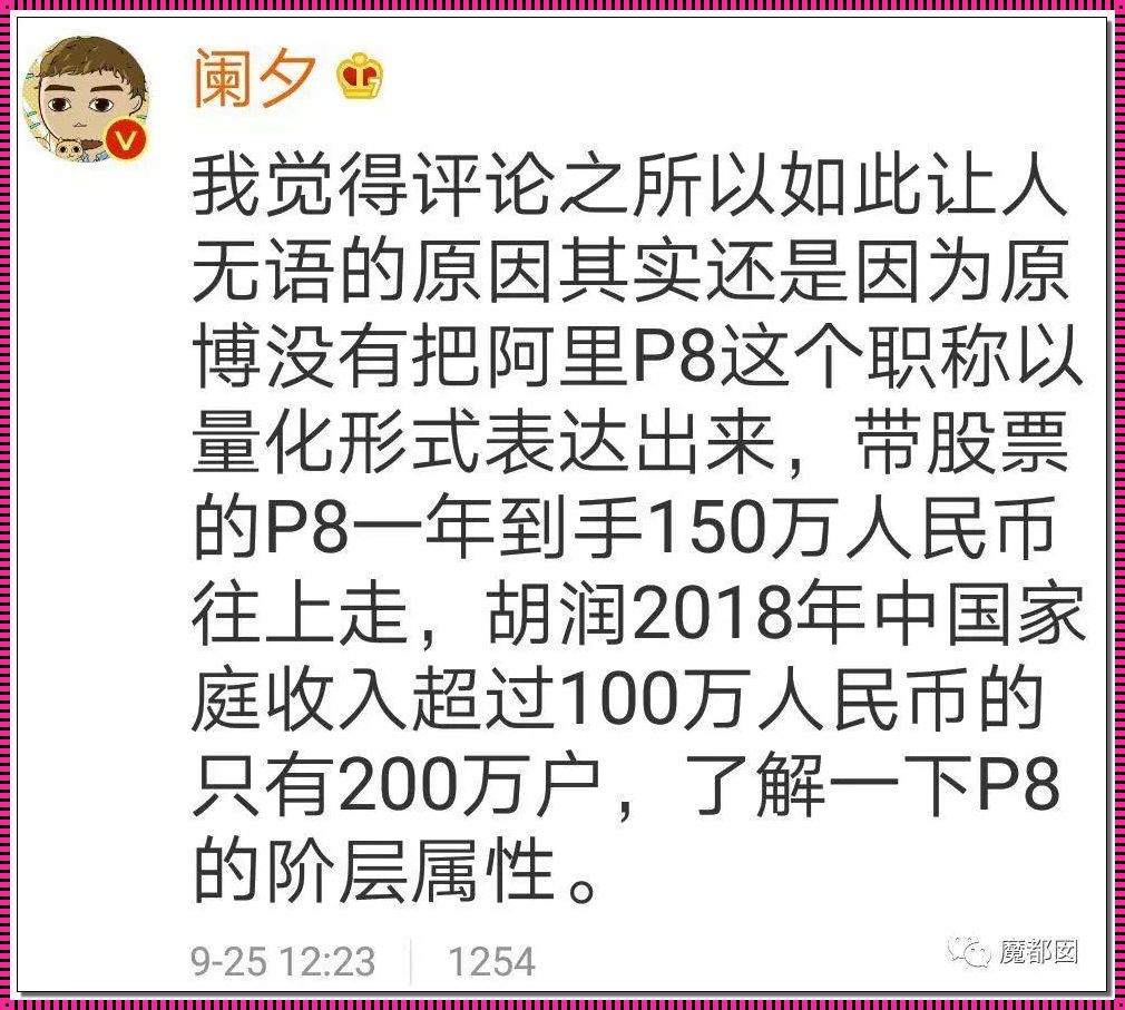 探究阿里P8税后年薪背后的现象