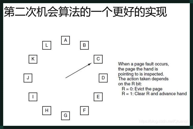 位图优点与其缺点：一幅画的双面