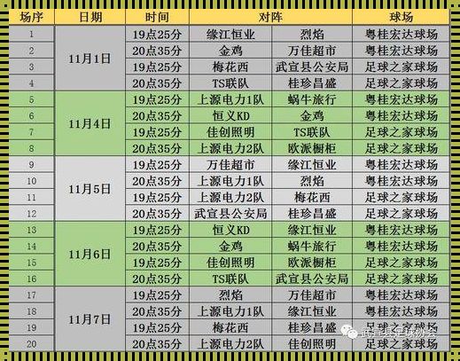 爱超赛程比分：激情四溢的绿茵战场