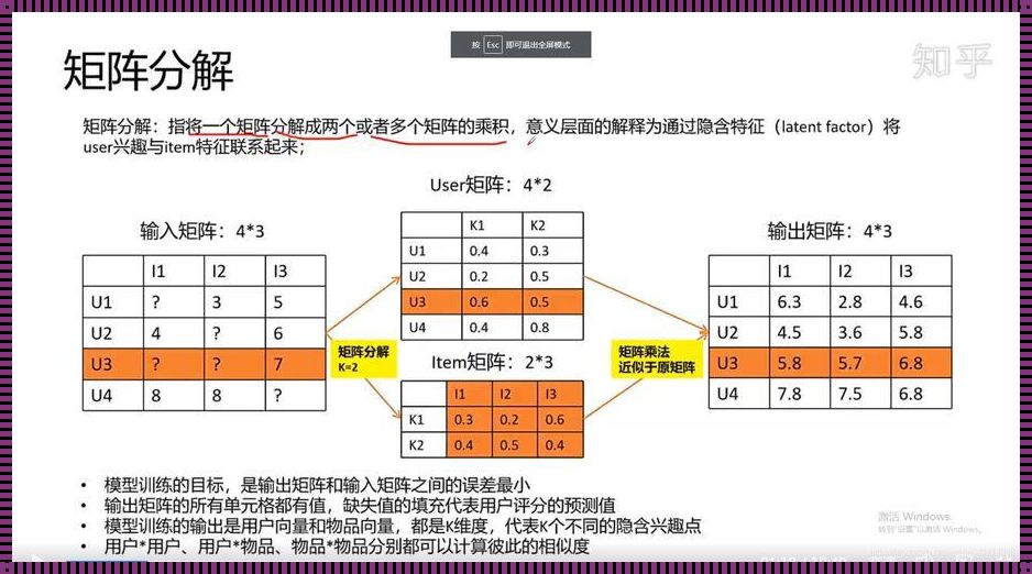 矩阵的拆分：一种争取最优解的探索