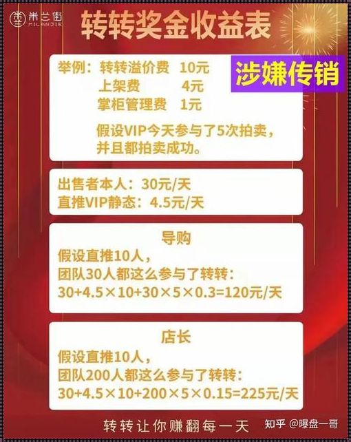 福吉汇23年9月会上市吗？揭秘未来走向