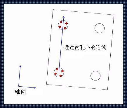 三坐标建立坐标系步骤视频：精确构建的空间解析