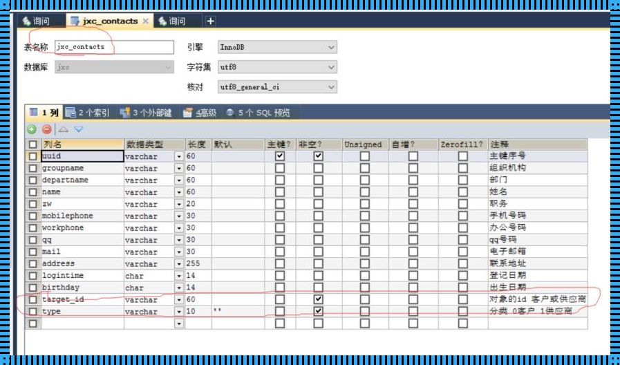 mysql怎么保存表：一篇深度解析的文章