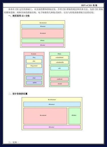 网页制作框架布局的重要性与实践探索