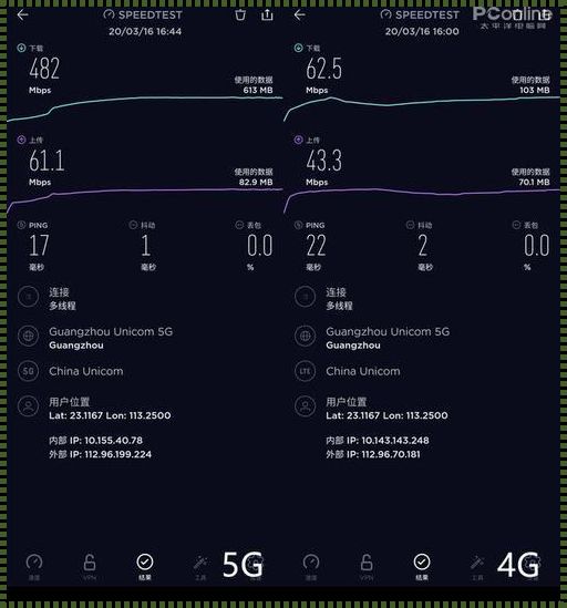 手机最大速率为2401Mbps：开启数字生活的极速之门