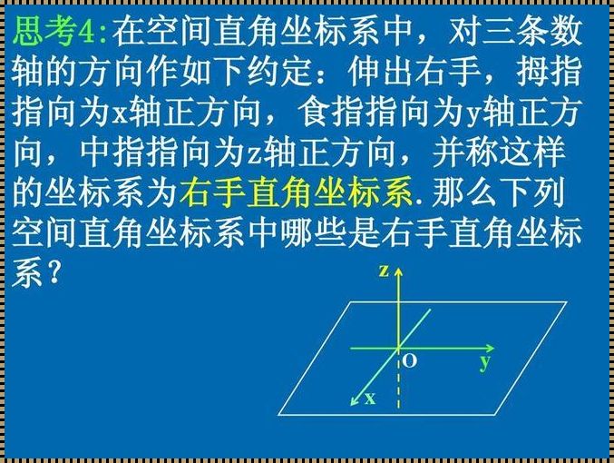 空间坐标轴的右手定则：探索与分享