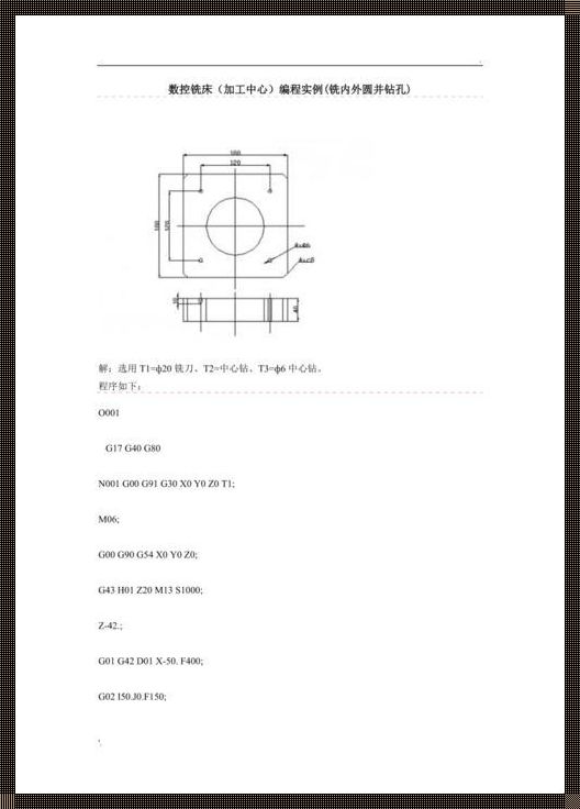 深入探讨CNC打孔程序格式：技术背后的艺术
