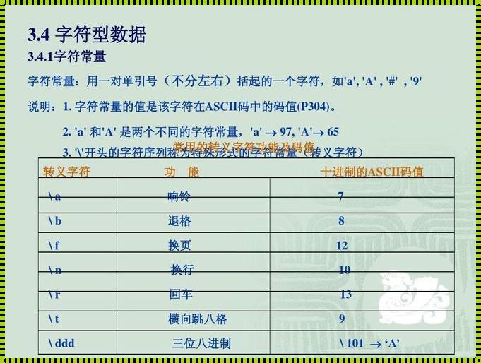 C语言数值常量的合法表示：探索与解析