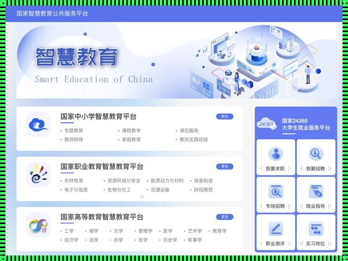 国家中小学教育智慧教育平台官网：引领未来教育的航标