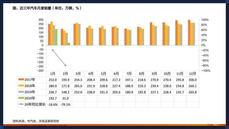 数据安全上市公司龙头的神秘面纱